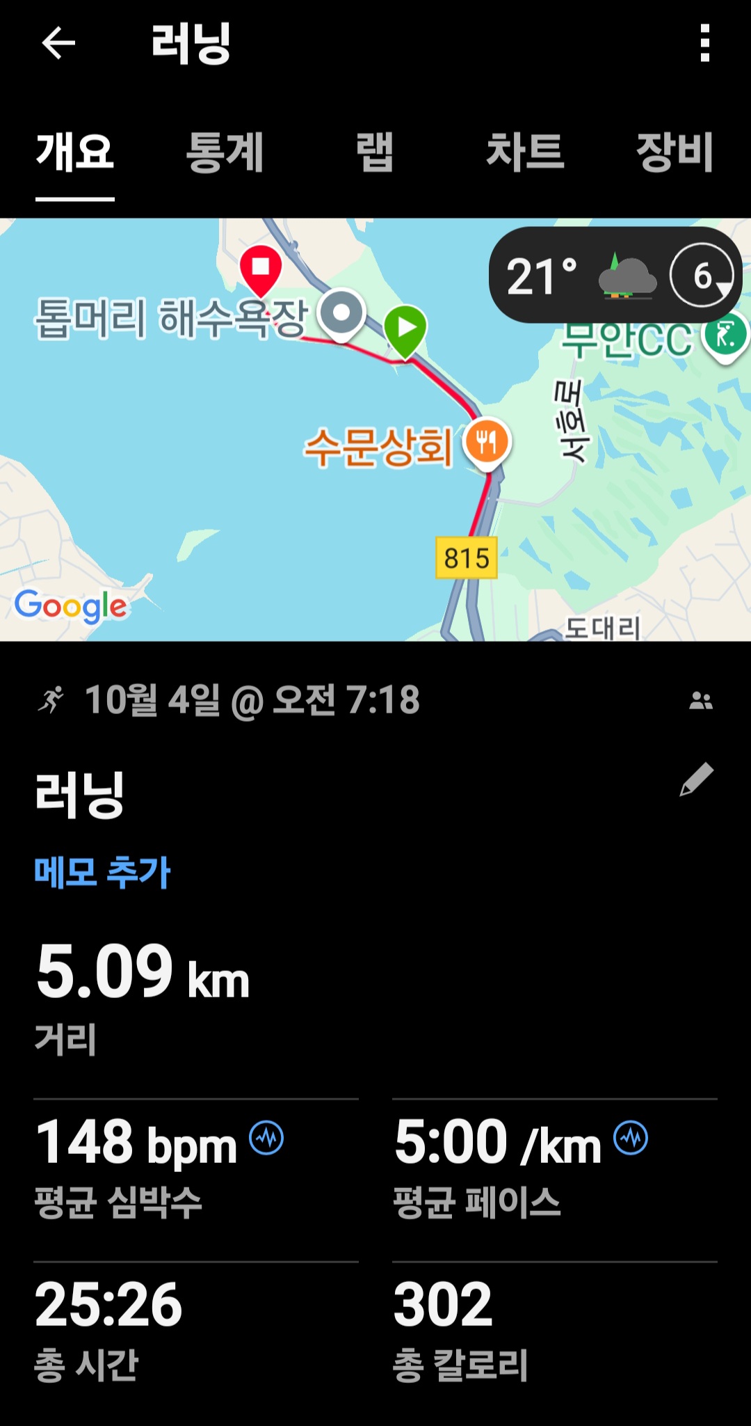 컨텐트 이미지